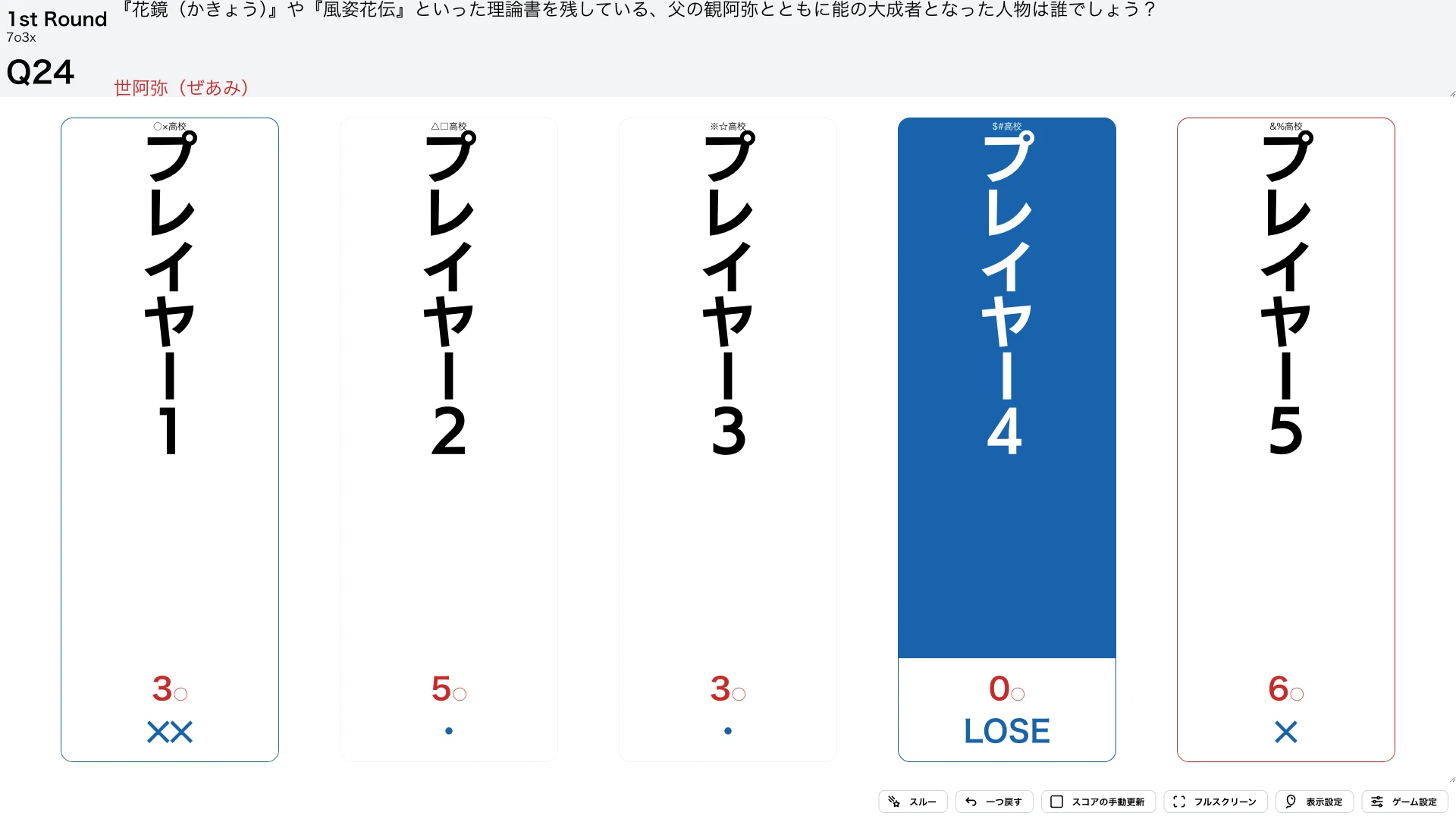 得点表示に不可欠なスコアの表示・勝ち抜け or 敗退の表示に加え、問題文の表示にも対応しています。得点表示画面はスマートフォンなどでも表示が可能です。